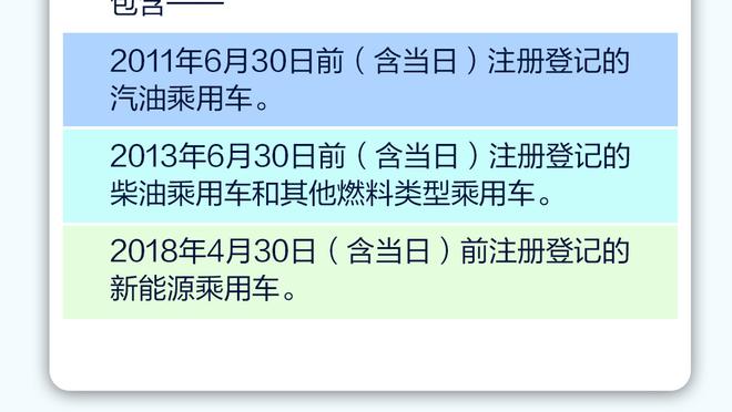 状态不俗！墨菲18中10&6记三分拿下28分7篮板