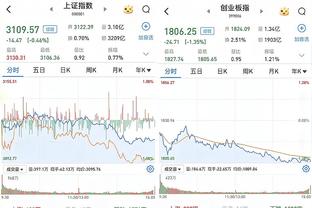 亏麻了！网传赤水河2000万请梅西代言 季度营收仅278万元