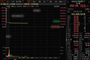 进步明显！卢宁本赛季场均丢0.85球，皇马生涯首次场均丢不到1球