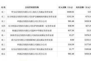 图片报：拜仁vs霍芬海姆比赛将以多种方式悼念贝肯鲍尔