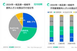 kaiyun体育网页版入口