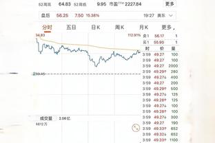 查无此人……马夏尔本场数据：61分钟0射门 12次传球 评分6.6